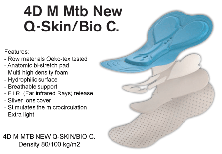 4D M MTB NEW Q-SKIN/BIO C