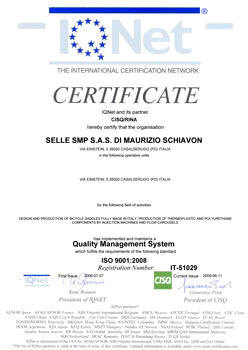 ISO 9001:2008 certification