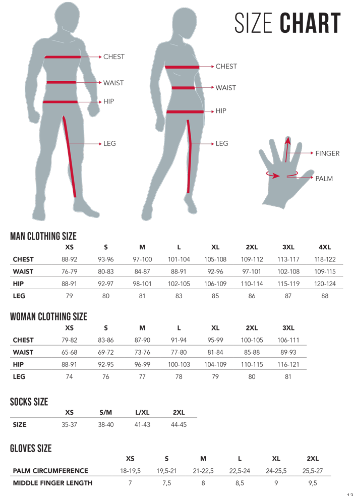 Nalini sizing