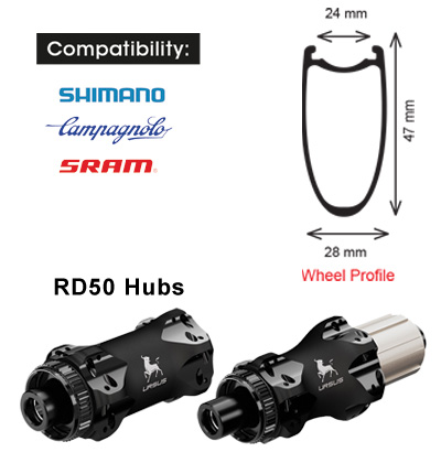 Ursus Miura TC47 Disc Carbon Tubeless Clincher