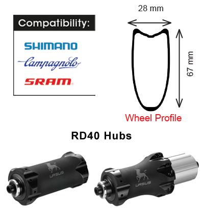 Ursus Miura TR 67 Carbon Tubular